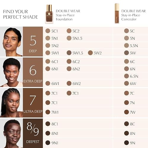 Estée Lauder Double Wear Stay-in-Place Flawless 24-Hour Concealer | Longwear | Soft Matte Finish, Medium-to-Full Coverage | Hydrating, 0.4 Fl Oz thumbnail 9