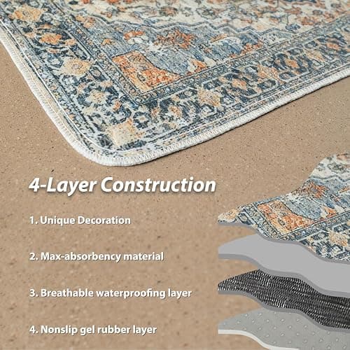 nunubaby Washable Pee Pads for Dogs, Stylish, Non-Slip and Leak-Proof Pee Pads. Reusable Potty Pads for Dogs for Crates and Floors.(Beige/Multi, 72" x72" ) thumbnail 5