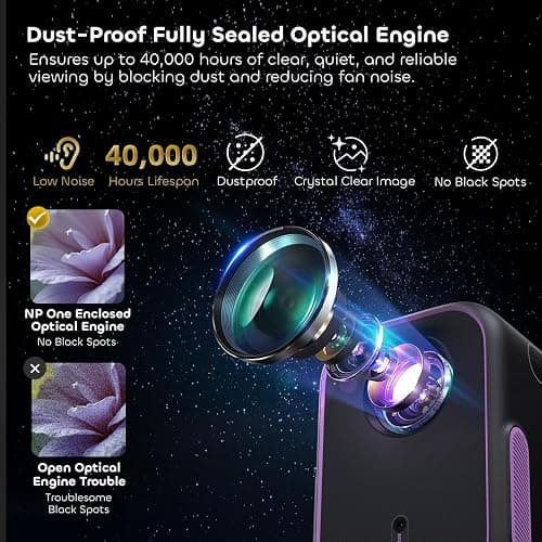 NothPJ Google TV Projector with WiFi Bluetooth, 1080P Full Ultra HD 4K Supported, Smart Projection for Home Theater Movie, Outdoor Portable Mini HDMI NothingProjector NP One thumbnail 4