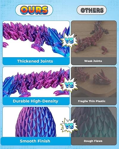 Rapean 8" 3D Printed Dragon Eggs, Easter Basket Stuffers for Kids and Teens, Articulated Dragon Toys for Children, Unique Easter Gifts for Boys & Girls (4Pack) thumbnail 7