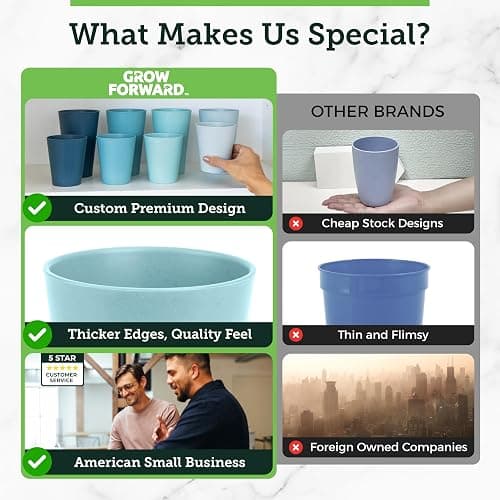 Grow Forward Premium Wheat Straw Cups - 13 & 20 oz Unbreakable BPA Free Hard Plastic Cups – Reusable Lightweight Plastic Drinking Glasses for Kitchen, Outdoor, Water, Camping, RV - Seascape thumbnail 6
