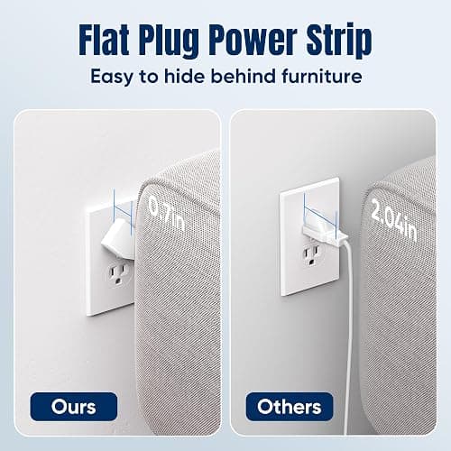 JouleLoom 6 FT Flat Plug Surge Protector Power Strip,11 Multiple AC Outlets with 6 USB Ports (2 USB C), 6 Feet Extension Cord, 1250W/10A, One Touch Switch Button, 17 in 1 Compact powerstrip-White thumbnail 5