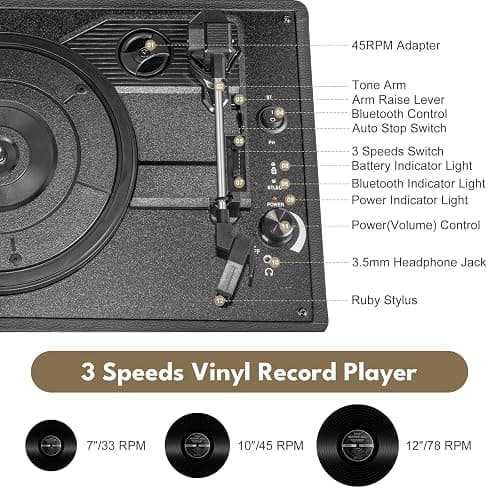 Vinyl Record Player 3-Speed Bluetooth Portable Turntable with USB Playback, Rechargeable Battery, Retro Suitcase Design, Aux in/RCA Line Out & Headphone Jack thumbnail 3