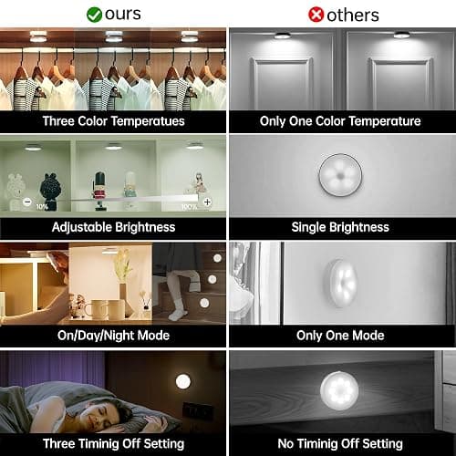 Homelist Motion Sensor Lights Indoor with Remote Control, 6 Pack Wireless Rechargeable Night Light LED Stick on Wall Light, Battery Operated Stair Kitchen Cupboard Under Cabinet Puck Light thumbnail 4