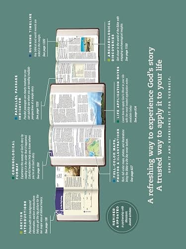 NLT Chronological Life Application Study Bible, Second Edition (LeatherLike, Palm Forest Teal) thumbnail 2