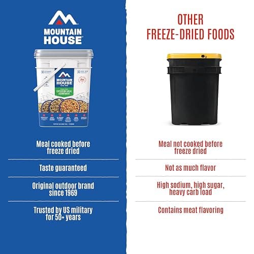 Mountain House Emergency Meal Assortment Kits, Freeze-Dried Survival Food Kit for Disaster Preparedness & Long-Term Storage, 30-Year Shelf Life thumbnail 6