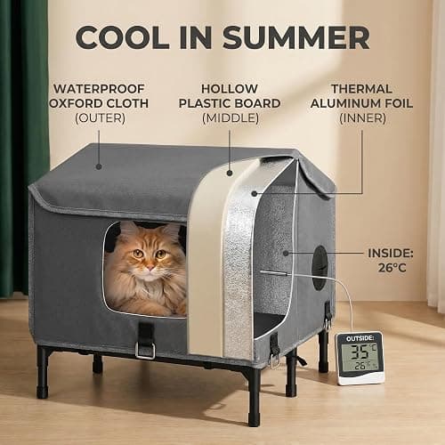 Outdoor Cat House Weatherproof for Spring Summer, Portable Cat Shelter for Stray Cats, No Installation Foldable Cat Tent Enclosure, Ventilated Pet House for Outside Camping Patio Garden（Unheated thumbnail 3