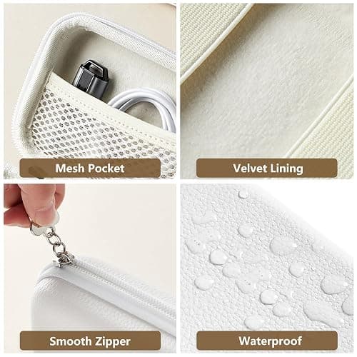 Linpr Digital Camera Case for KODAK PIXPRO FZ55/FZ45, Case Only, White | Fits CAMKORY DC403 and Canon PowerShot ELPH 360 HS Compact Digital Cameras, Small Hard Shell Camera Pouch with Mesh Pocket thumbnail 6