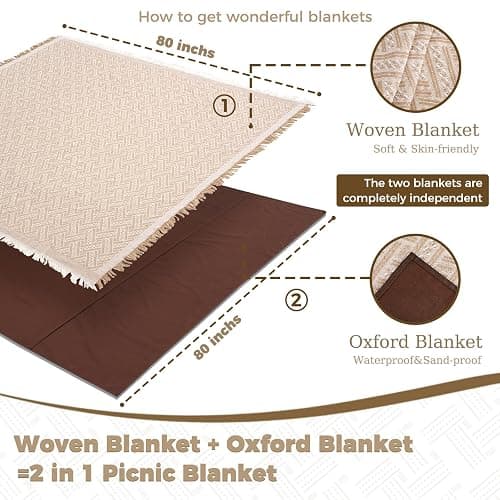 Genovega 2 in 1 Extra Large Outdoor Picnic Blanket Waterproof Woven Boho Mat Giant Beach Towel Travel Essential Yoga Accessories Park Patio Lawn Garden Grass Ground Music Festival Concert Must Have thumbnail 5