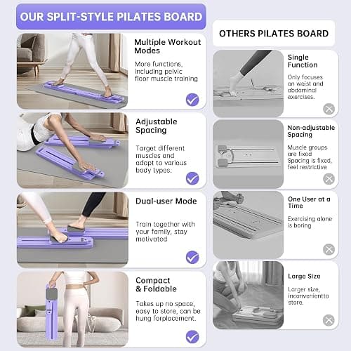 Pilates Board with Resistance Bands, 7-in-1 Foldable Pilates Reformer Set, Pilates Reformer Machine for Home Workout, Core Strengthener, Ab Workout, Glute & Leg Toning thumbnail 5
