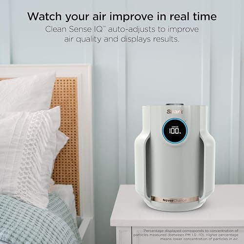 Shark Air Purifier for Home, NeverChange Compact Pro, for Bedroom, Nursery, Home Office, Dorm, HEPA-Exceeding Filter, Captures Pollutants, Pet Dander, Dust, Odor, Smoke, and More, HP072, Dove thumbnail 2