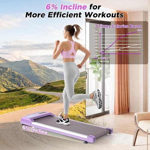 FYC Walking Pad with Incline for Home & Office - Under Desk Walking Pad Treadmill, Portable Walking Machine with Remote Control, LED Display, 300LBS Capacity, 2.5HP Quiet Motor thumbnail 2