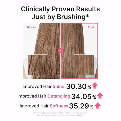 medicube Ribbon Cherry Hair Brush, Detangler for Glass Hair, Pink | Gentle 4-Level Detangling Pins for Straight to Wavy Hair, Portable Brush with Cap, Korean Hair Care, Forevercherry Collab thumbnail 4