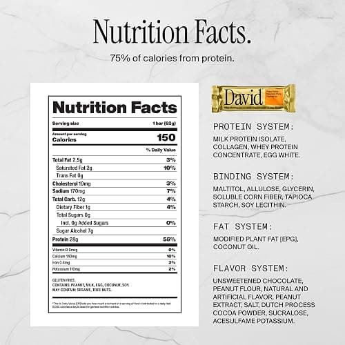 David High Protein Bars No Sugar - Sugar Free Protein Bars, Low Carb, Gluten Free - 28g of Protein, 150 Calories - David Bar On-The-Go Snack - Peanut Butter Chocolate Chunk Flavor, Pack of 12 thumbnail 2