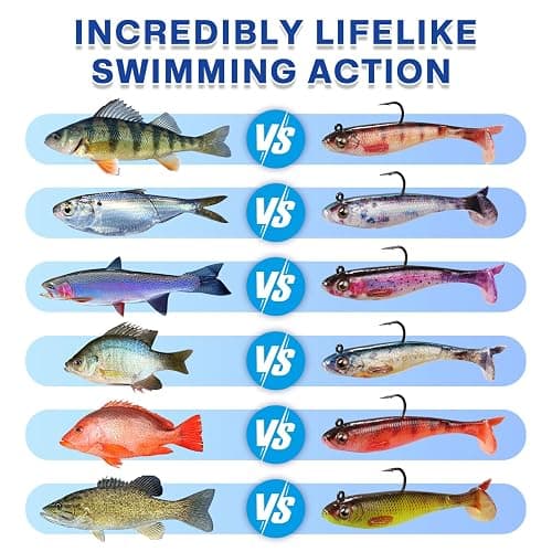 FONMANG 2.5/3.5In Swim Baits for Bass Fishing, Pre-Rigged Jig Heads Soft Plastic Walleye Fishing Lures, Paddle Tail Swimbaits for Bass Fishing, Fishing Bait for Freshwater Saltwater Gifts thumbnail 5