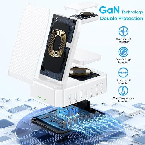 300W Charging Station for Multiple Devices Apple, Zutspzss 10 in 1 Wireless Charger for iPhone 17, GaN III USB C 65W PD Fast Charging Stand Dock for MacBook, Apple Watch&Airpods,White thumbnail 5