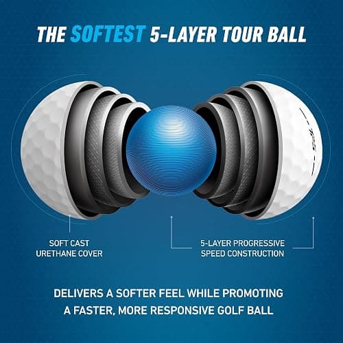TaylorMade Golf TP5 Golf Balls thumbnail 4
