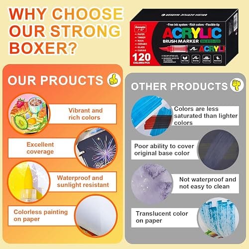 Laconile 120 Couleurs Feutre Acrylique, Stylos Acryliques à Pointe Pinceau pour le Coloriage Adulte ，Acrylic Paint Markers pour Coloriage, Calligraphie, Bois, Toile, Verre, Céramique thumbnail 7