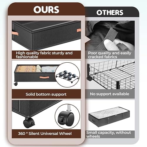 Tsinglax Under Bed Storage with Wheels 2-Pack – 66L XXL Larger Stackable Under Bed Storage Containers with Clear Window & Labels, Rolling Under Bed Drawers for Clothes, Shoes, Blankets (Dark Grey) thumbnail 3