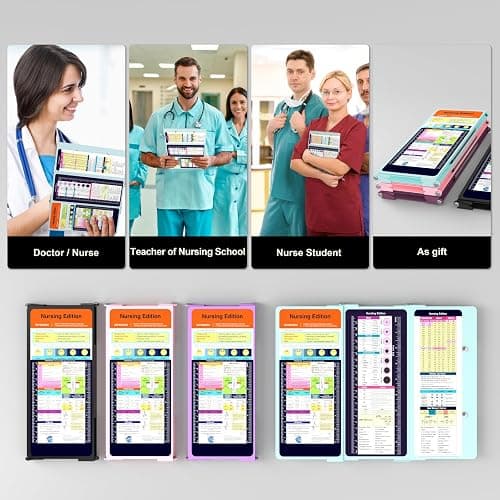 Nursing Clipboard Foldable Pocket Size-Nursing Edition Cheat Sheets Aluminum 3 Layers Foldable Clipboard Nursing Nurse Clipboard Foldable fits in Nurses Doctors(Mint) thumbnail 10