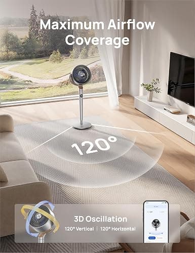 Dreo Smart Fans for Bedroom, 120° +120° Omni-Directional Oscillating Fan, 90ft Quiet Pedestal Fan with RGB Light, 9 Speeds, 6 Modes, 20dB, 8H Timer, Wi-Fi/Voice, 37-42" Floor Fans with Remote, Silver thumbnail 6