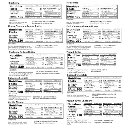 Rx Protein Bar Assorted Variety Pack, 20 Count – Chocolate Sea Salt, Blueberry, Coconut Chocolate, Peanut Butter, Strawberry, Peanut Butter Chocolate, Vanilla Almond, Honey Cinnamon Peanut Butter, Blueberry Cashew Butter & Dark Chocolate Peanut Butter thumbnail 2
