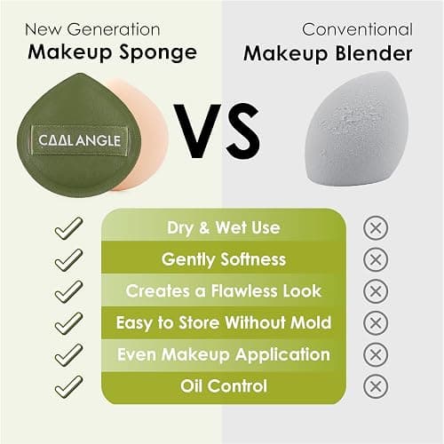 COOL-ANGLE 5Pcs Makeup Sponge For Foundation Concealer And Powder, Latex Free Blender Sponge For Natural And Easy Makeup Soft Long-lasting And Beginner-friendly, Green, Medium thumbnail 2
