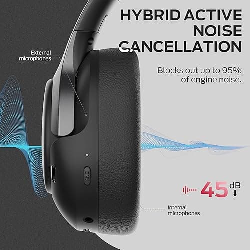 Monster Persona 5th Hybrid Active Noise Cancelling Headphones, Wireless Over-Ear Headphones with Deep Bass Sound, Bluetooth 6.0, 70H Playtime, Foldable Comfort Headphone for Travel/Work/Home thumbnail 4