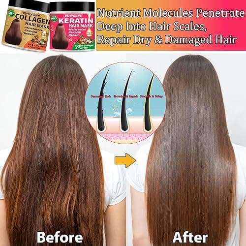 Collagen Hair Mask & Keratin Hair Mask for Damaged Hair,Keratin Hair Treatment,Repair Deep Conditioner for Dry Hair,Vitamin E Natural Hydrating Hair Mask with Argan Oil All Hair Type,Hair Care Gifts thumbnail 3
