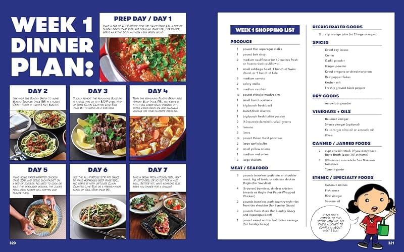 Ready or Not!: 150+ Make-Ahead, Make-Over, and Make-Now Recipes by Nom Nom Paleo (Volume 2) thumbnail 10