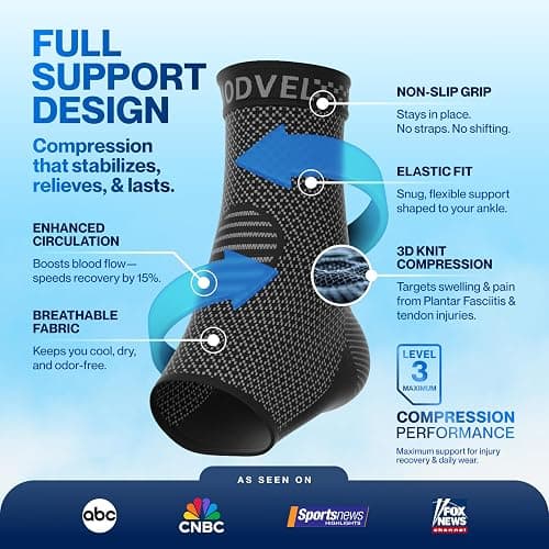 Modvel Foot & Ankle Brace Socks for Sprained Ankle Compression Sleeve - Plantar Fasciitis Relief Brace, Foot Support for pain Women & Men - Tendonitis & Arthritis Feet Sleeve, Stabilizing Ankles Wrap thumbnail 5