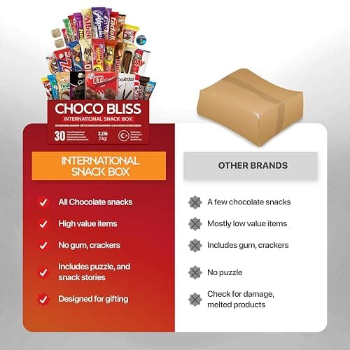 Eastanbul International Snack Box, 30 Chocolate Assortment Bars, Turkish Exotic Snacks, Assorted Candy Variety Pack of Foreign Snacks Exotic Candy Box of Assorted Chocolate thumbnail 5