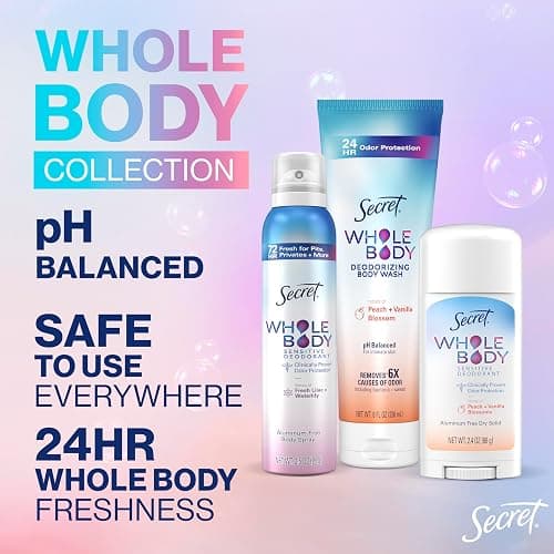 Secret Whole Body Deodorant for Women, Rosewater Scent, Aluminum Free Deodorant Spray, 72 HR Odor Protection, 3.5 oz thumbnail 3