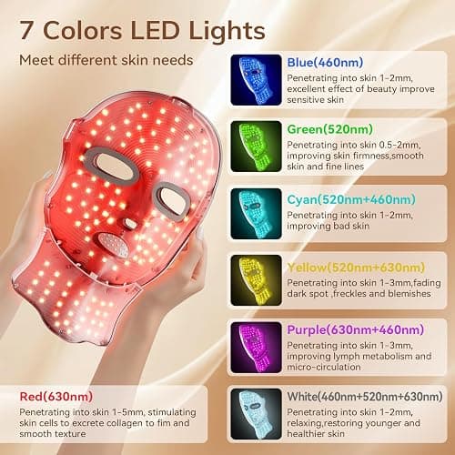 Red Light Therapy Mask for Face,Cordless LED Face Mask Light Therapy,USB C Rechargeable,Infrared Lights Masks for Home Working Travel Yoga Sleep thumbnail 2