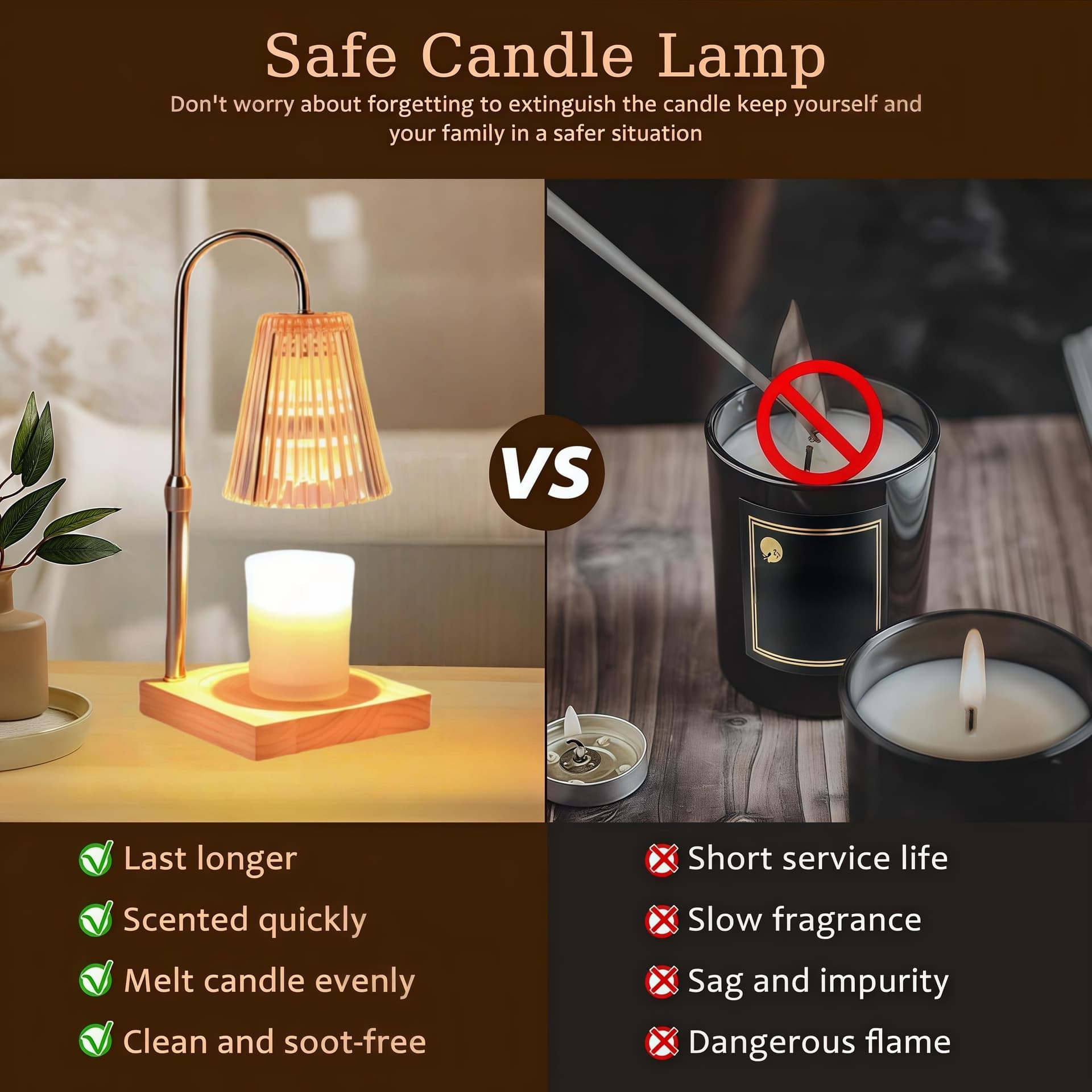 Candle Warmer Lamp with Timer Dimmer, Adjustable Height Candle Warmer, 4 Level Temparature Candle Lamp, Gifts for Women, Housewarming Gifts, Wax Melting Lamp for Vintage Bedroom Home Decor thumbnail 5