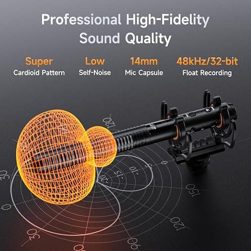 COMICA VM40 Shotgun Microphone – 48kHz/32-bit Float Recording, Wired & Wireless Modes, 32GB Onboard Storage – Compatible with Canon, Nikon, Sony Cameras & Camcorders for YouTube, Interviews & Filming thumbnail 2