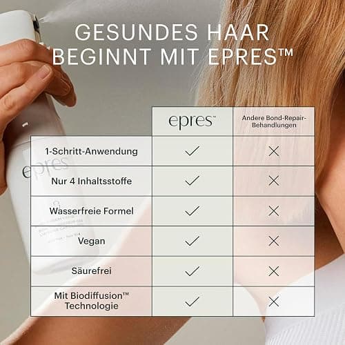 epres Healthy Hair 3-Step System Starter Kit, Includes Bond Repair Treatment & Shampoo and Conditioner thumbnail 5