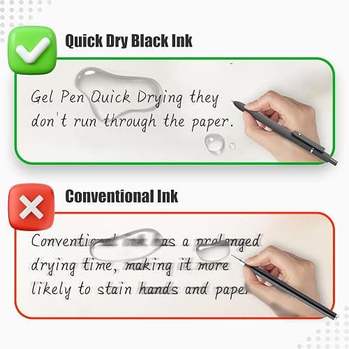 Aesthetic Gel Ink Pens, 0.5mm Fine Point for Smooth Writing, 6 Pens + 3 Refills No Smear & Bleed Quick Dry, Retractable, Ideal for Journaling and Note-Taking, Stylish Office and School Supplies thumbnail 5