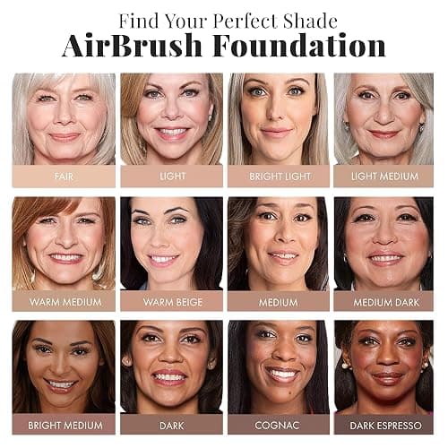 Jerome Alexander Magic Minerals Airbrush Foundation 2pc Set - Fair | Includes Kabuki brush, fine mist spray application, buildable coverage for mature skin, anti-aging for radiant skin thumbnail 6