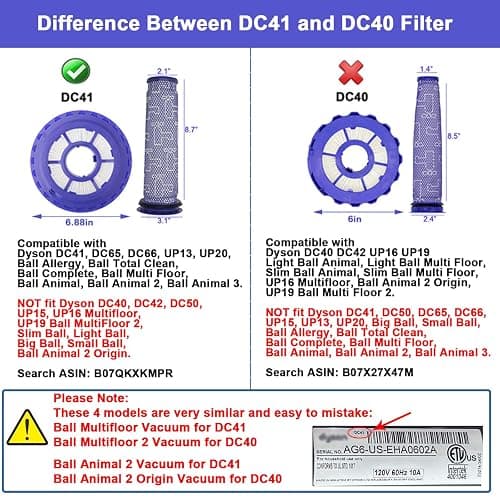 Lemige Vacuum Filters Replacement Parts for Dyson DC41 DC65 DC66 UP13 UP20 UP30 Animal, Multi Floor and Ball Animal 2 Aniaml 3 Vacuums, Part 920769-01&920640-01, 1 Pack Post Filter & 1 Pack Pre Filter thumbnail 3