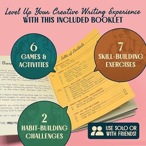 Insplore 12-Sided Writing Dice - Creative Writing Prompts Gift for Writers thumbnail 6
