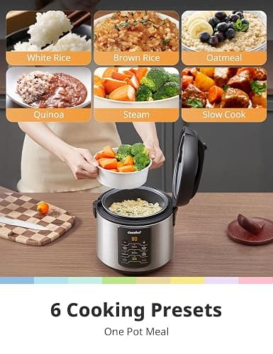 COMFEE' Compact Rice Cooker, 6-in-1 Stainless Steel Multi Cooker, Slow Cooker, Steamer, Saute, and Warmer, 2 QT, 8 Cups Cooked(4 Cups Uncooked), Brown Rice, Quinoa and Oatmeal, 6 One-Touch Programs thumbnail 3