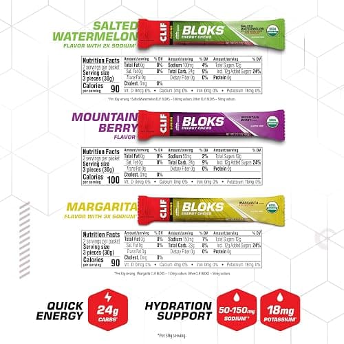 CLIF BLOKS Energy Chews, Variety Pack, 12 Packs | Non-GMO, Plant-Based, Fast Fuel for Cycling and Running, Quick Carbohydrates and Electrolytes thumbnail 3