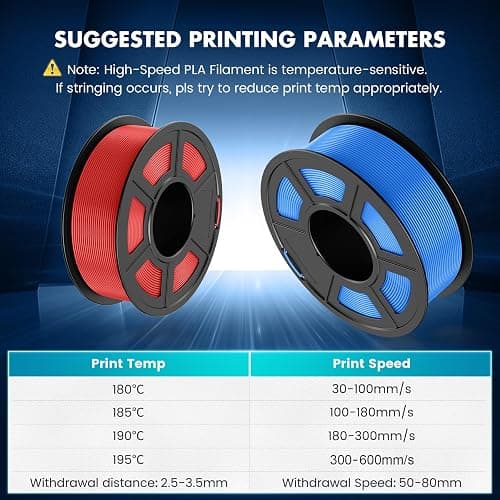 SUNLU High Speed PLA Filament 1.75mm, 30mm/s - 600mm/s Print Range, for Print Christmas Tree, Designed for Fast Printing, Good for Fast Printing, 1KG Olive Green thumbnail 5