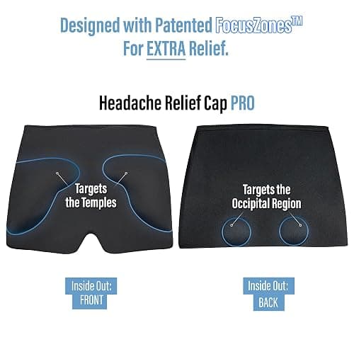 TheraICE Migraine Relief Cap PRO thumbnail 4