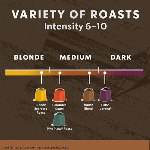 Starbucks by Nespresso Original Line Variety Pack Coffee, 50-count Espresso Pods thumbnail 3