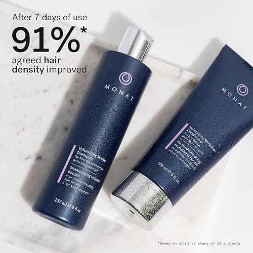 MONAT Volumizing Shampoo & Conditioner Set Infused with REJUVENIQE – Lightweight Care for Fine, Flat Hair – Enhances Volume, Adds Softness and Shine – Net Wt. 237 ml (8 fl. oz.) & 177 ml (6 fl. oz.) thumbnail 2