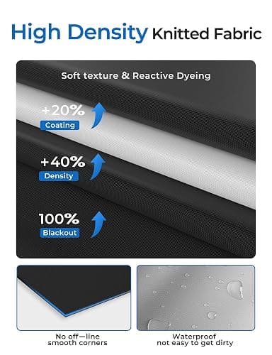 Sumobaby Blackout Curtains for Bedroom Portable 42"x60",No Drill Black Out Shades with Upgraded Hook&Loop Tapes,100% Blackout Window Cover,Thermal Insulated Blinds for Bedroom,Nursery(1 Panel,Black) thumbnail 7