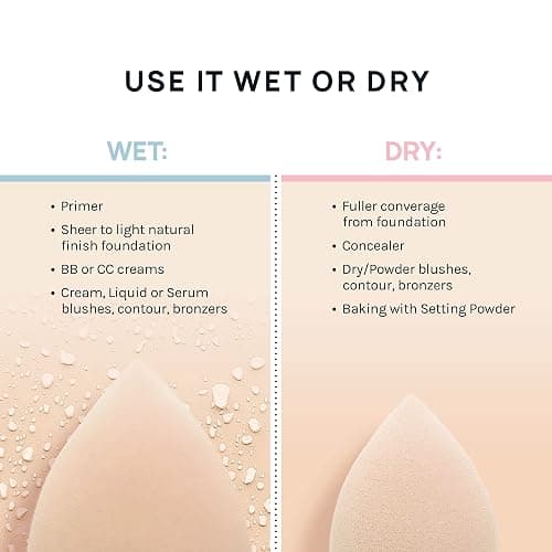 AOA Studio Collection Makeup Mochi Sponge Set Makeup Blender Latex Free and High-definition Set of 6 Makeup Blender For Powder Cream and Liquid Wonder Blender Beauty Cosmetic (6 Count) thumbnail 5