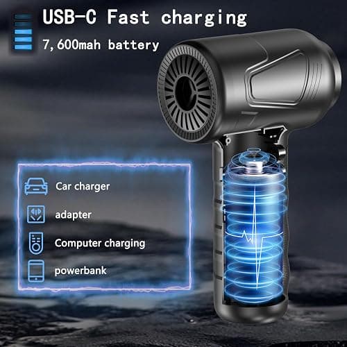 Compressed air Duster, Electric air Duster，Keyboard Cleaner for Office - no Canned air Duster - Reusable - Good Replacement for Compressed Air Can - Cordless Air Duster 7500mAh (‎GG09) - ‎GG09 thumbnail 3